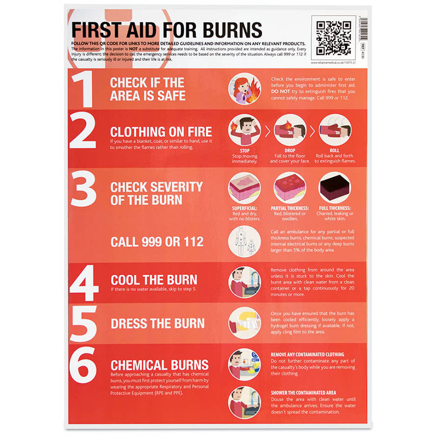 First Aid For Burns Guidance Poster Laminated 420mm x 594mm - Reliance