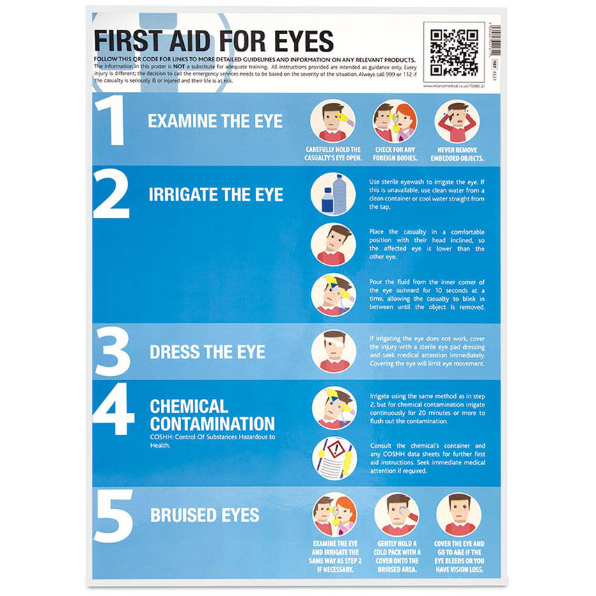 First Aid For Eyes Guidance Poster Laminated 420mm x 594mm - Reliance