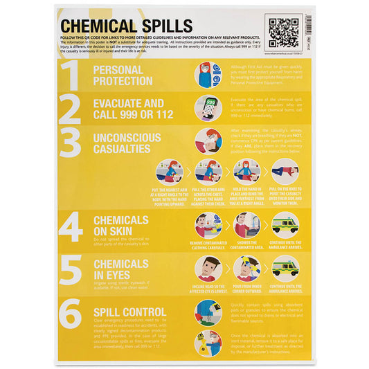 Chemical Spills First Aid Guidance Poster Laminated 420mm x 594mm