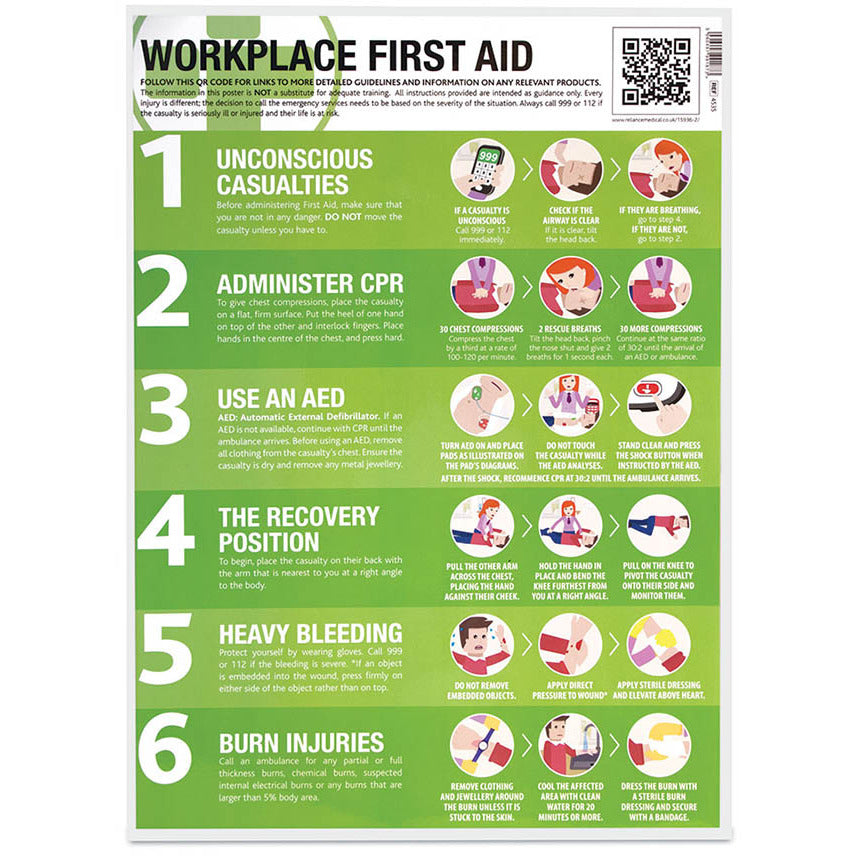 Workplace first aid guidance poster laminated 420mm x 594mm - Reliance