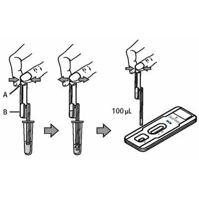 Clearview Easy HCG Test Kit x 20