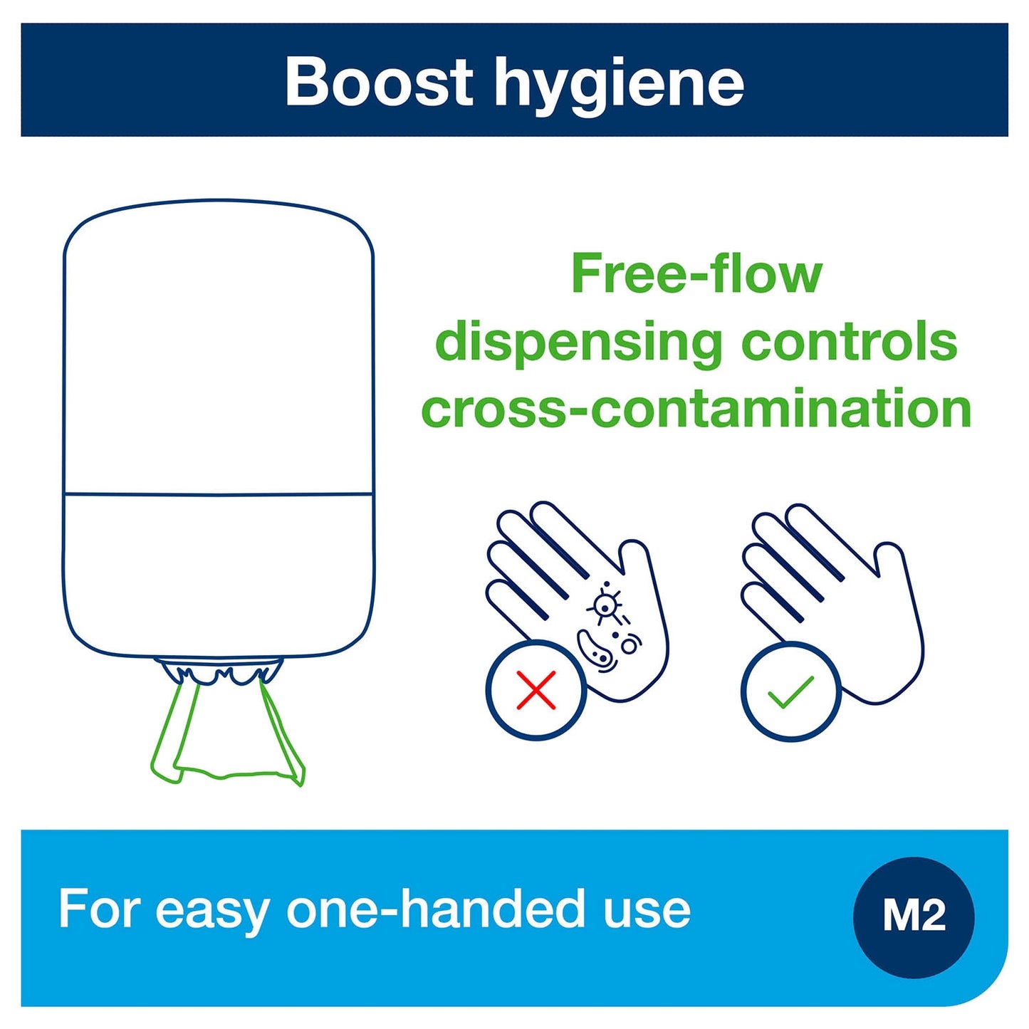 Tork Centrefeed Dispenser - Black - Tork