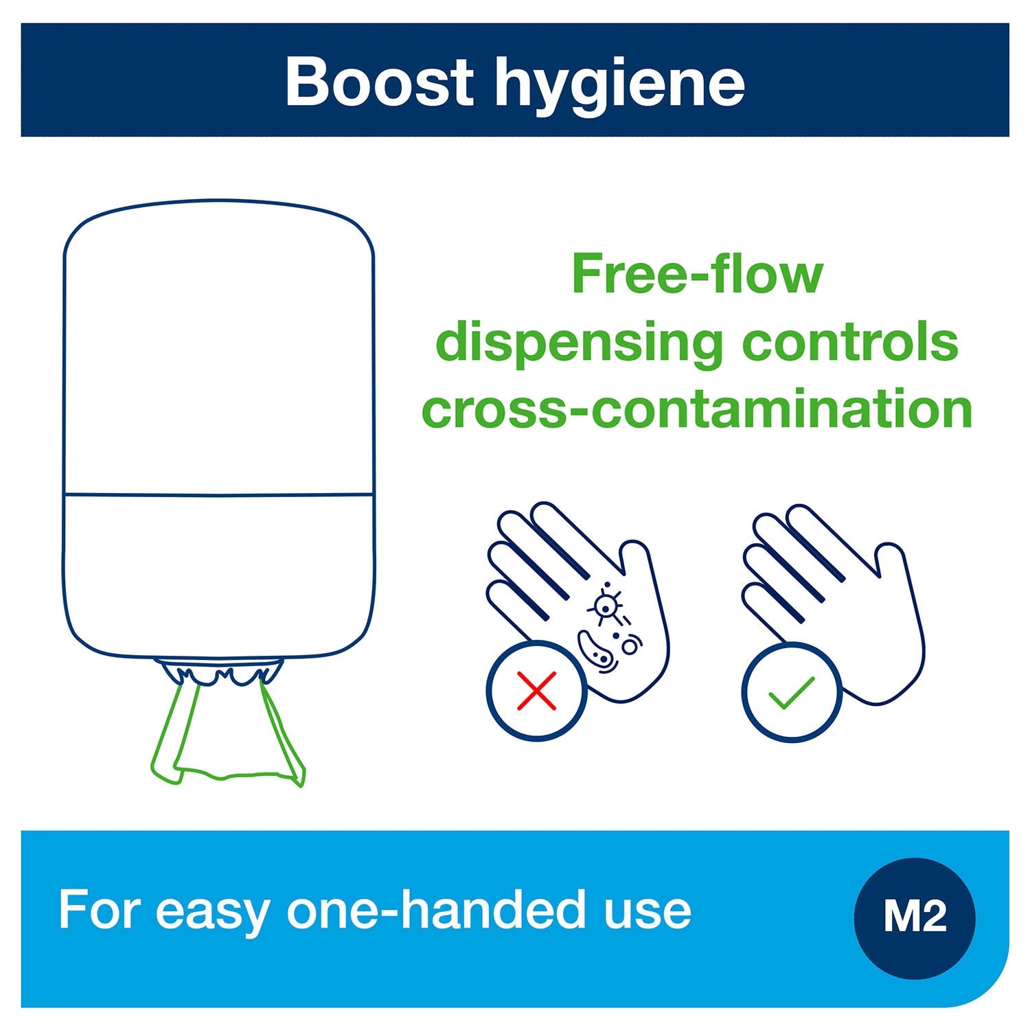 Tork Centrefeed Dispenser - Black - Tork