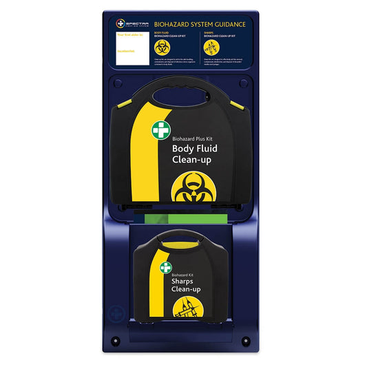 Spectra Biohazard Clean-Up System - Reliance