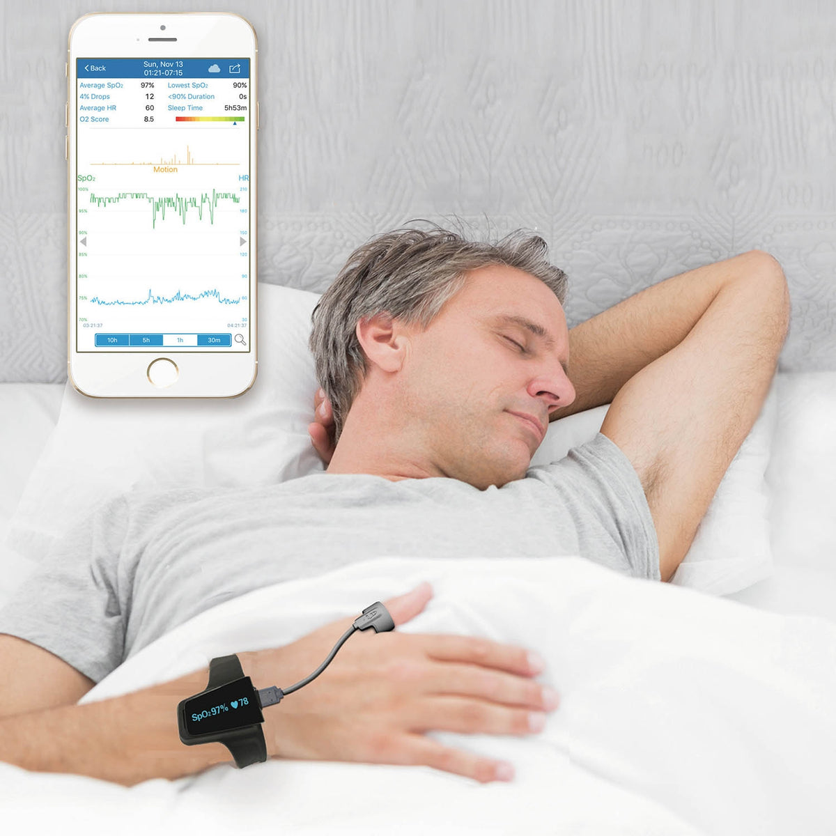 Check O2 Vitacom Viatom Wireless Checkme Pulse Oximeter O2 – Medisave UK