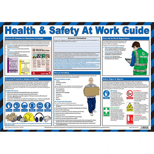 Health And Safety At Work Guide Poster - Safety First Aid