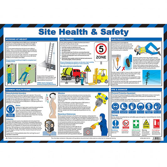 Site Hands Poster Laminated - Safety First Aid