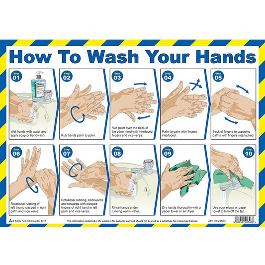 How To Wash Your Hands A3 Poster, Laminated - Safety First Aid