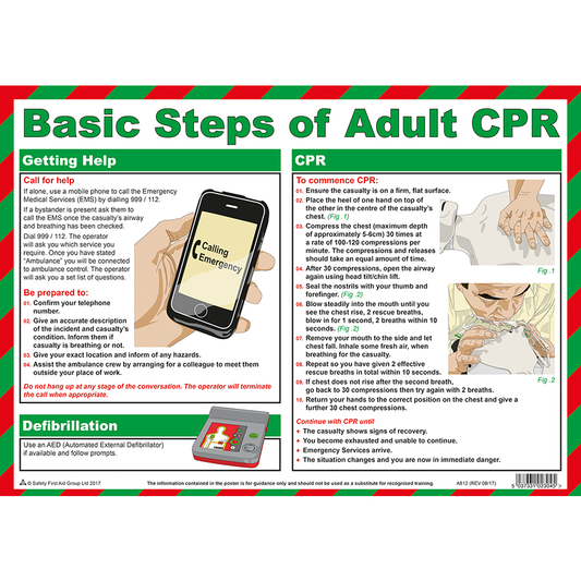 Basic Steps of Adult CPR A3 Poster, Laminated