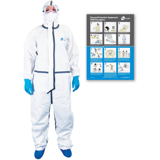 Infection containment PPE pack higher grade