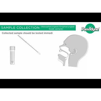 Panodyne COVID-19 Antigen Rapid Swab Test Kit - Single Test - Panodyne