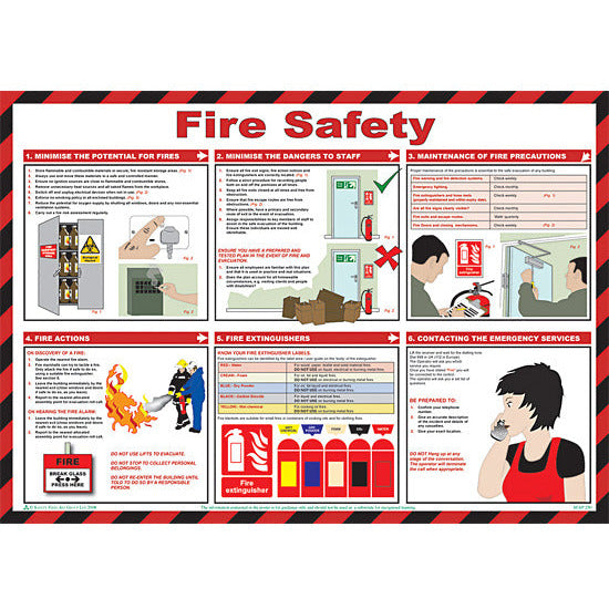 Fire Safety Guidance Poster