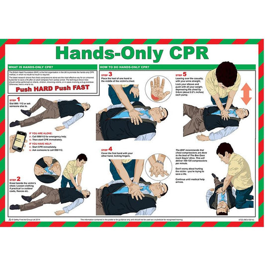 Hands-Only CPR Poster - 