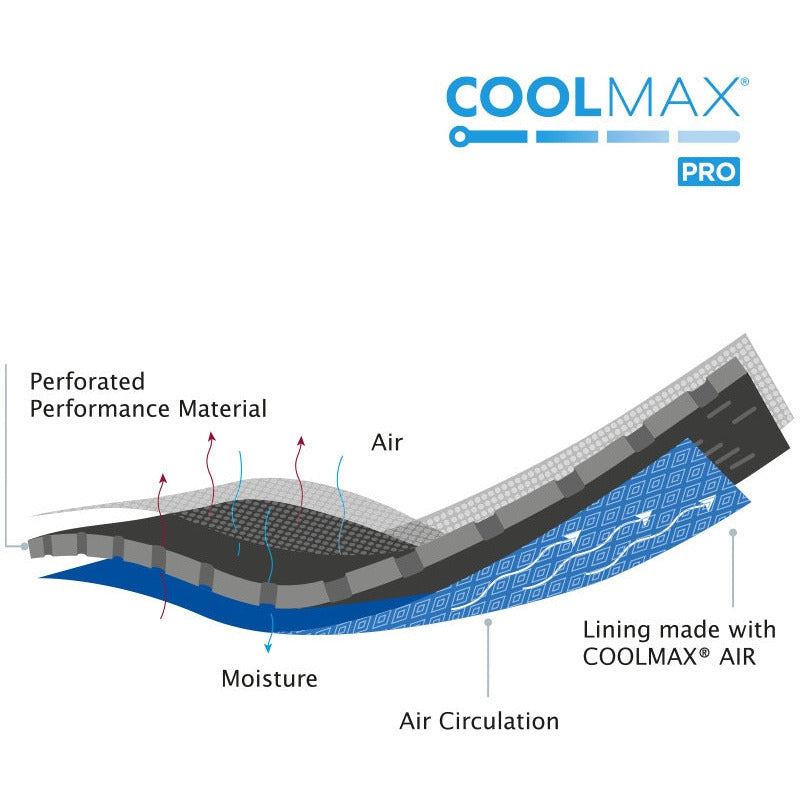 Actimove® Ankle Support - Kids - 