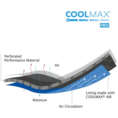 Actimove® Ankle Support - Kids - 