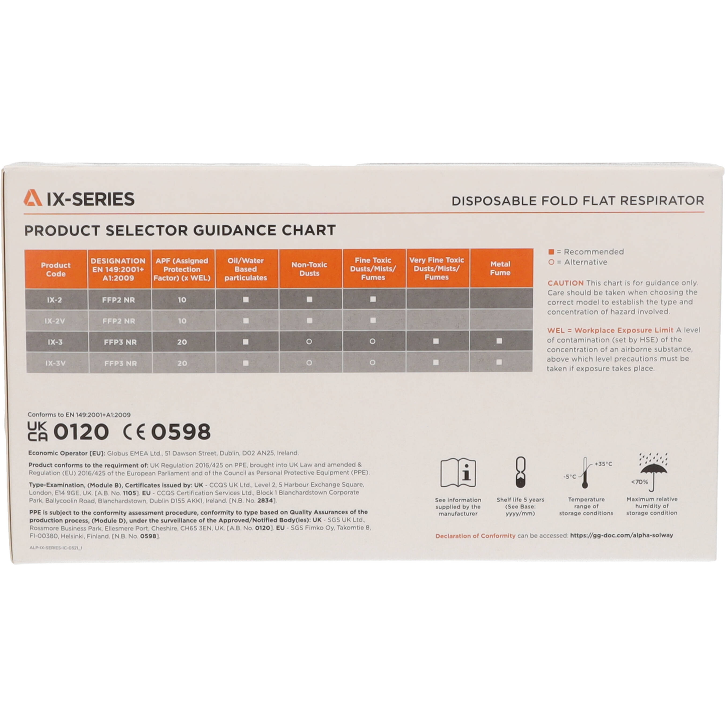 FFP3 Face Mask - Alpha Solway - Large - Box of 20 - Alpha Solway