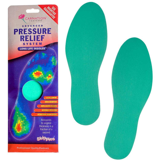 ICB Orthotics – Medisave UK