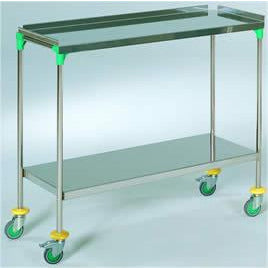 Select Treatment Trolley, Stainless Steel, 24 Inch