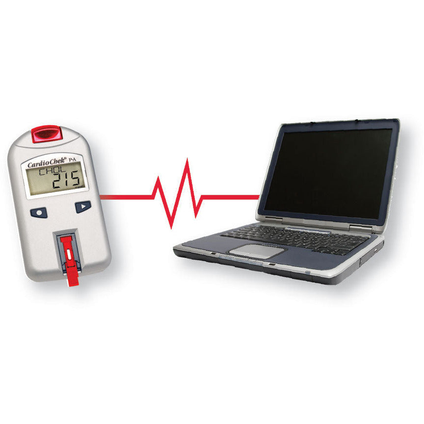 CardioChek Monitor and Software Bundle