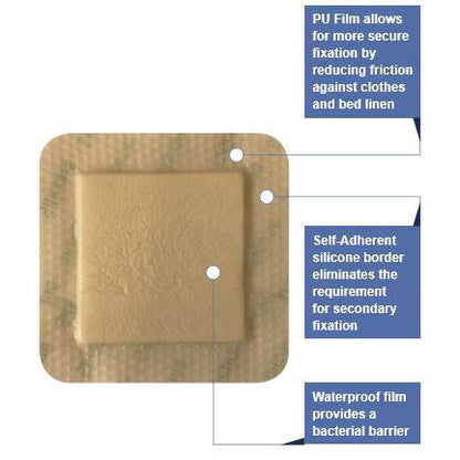 Hydrophilic Foam Dressing with Soft Silicone Wound Contact Layer & Border 10cm x 10cm – Box of 10