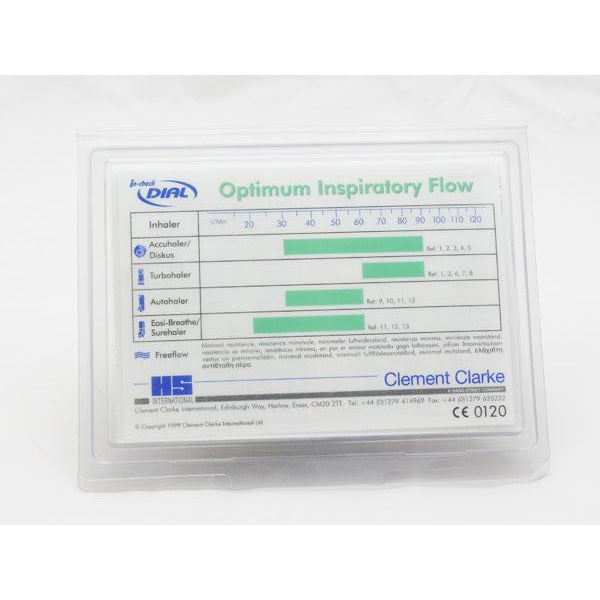 Clement Clarke In Check Dial Inspiratory Flow Meter – Medisave UK