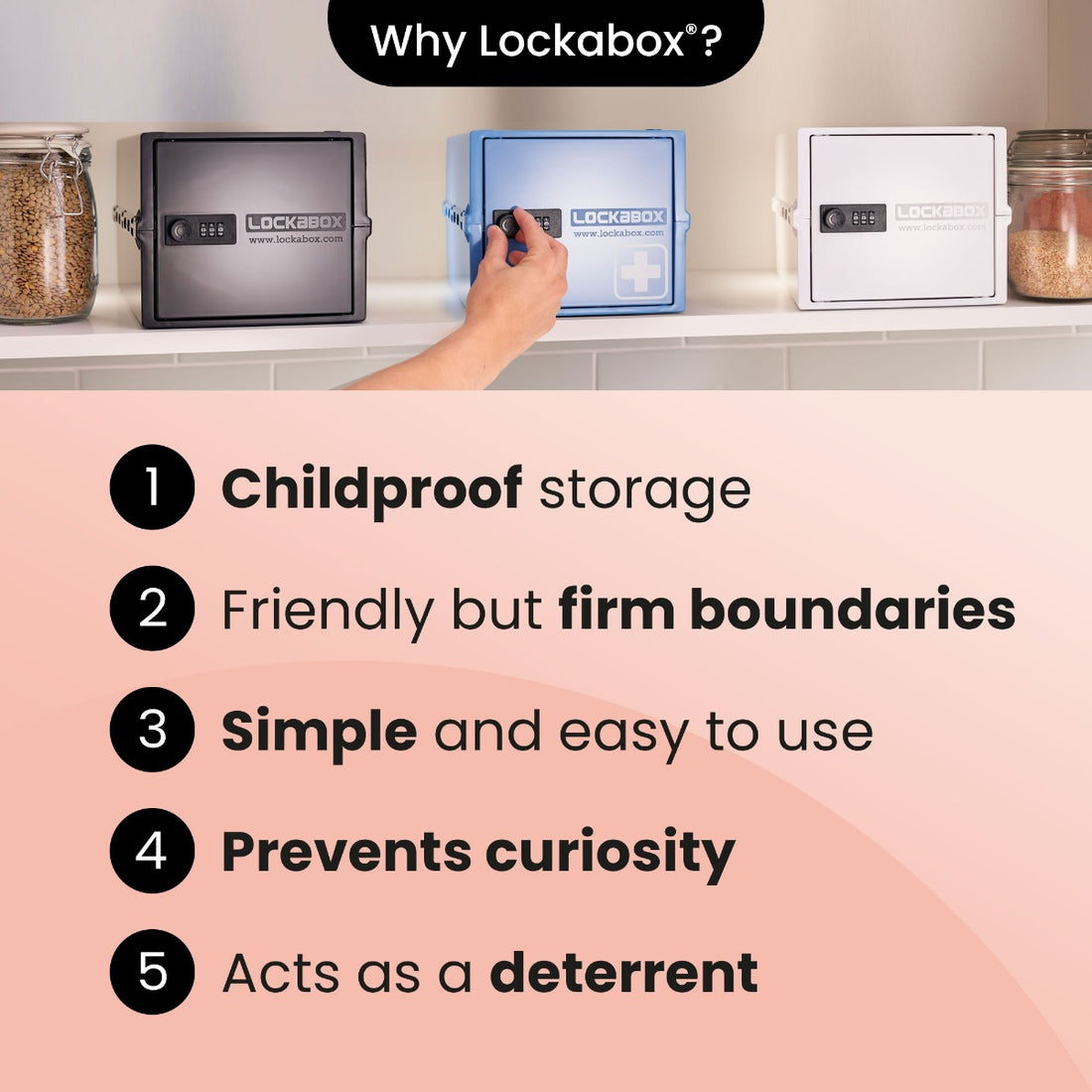 Lockabox One - Lock Box - Medi – Medisave UK