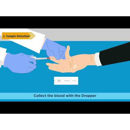 Panodyne COVID-19 Antibody Rapid Test Kit - Single Test - Panodyne