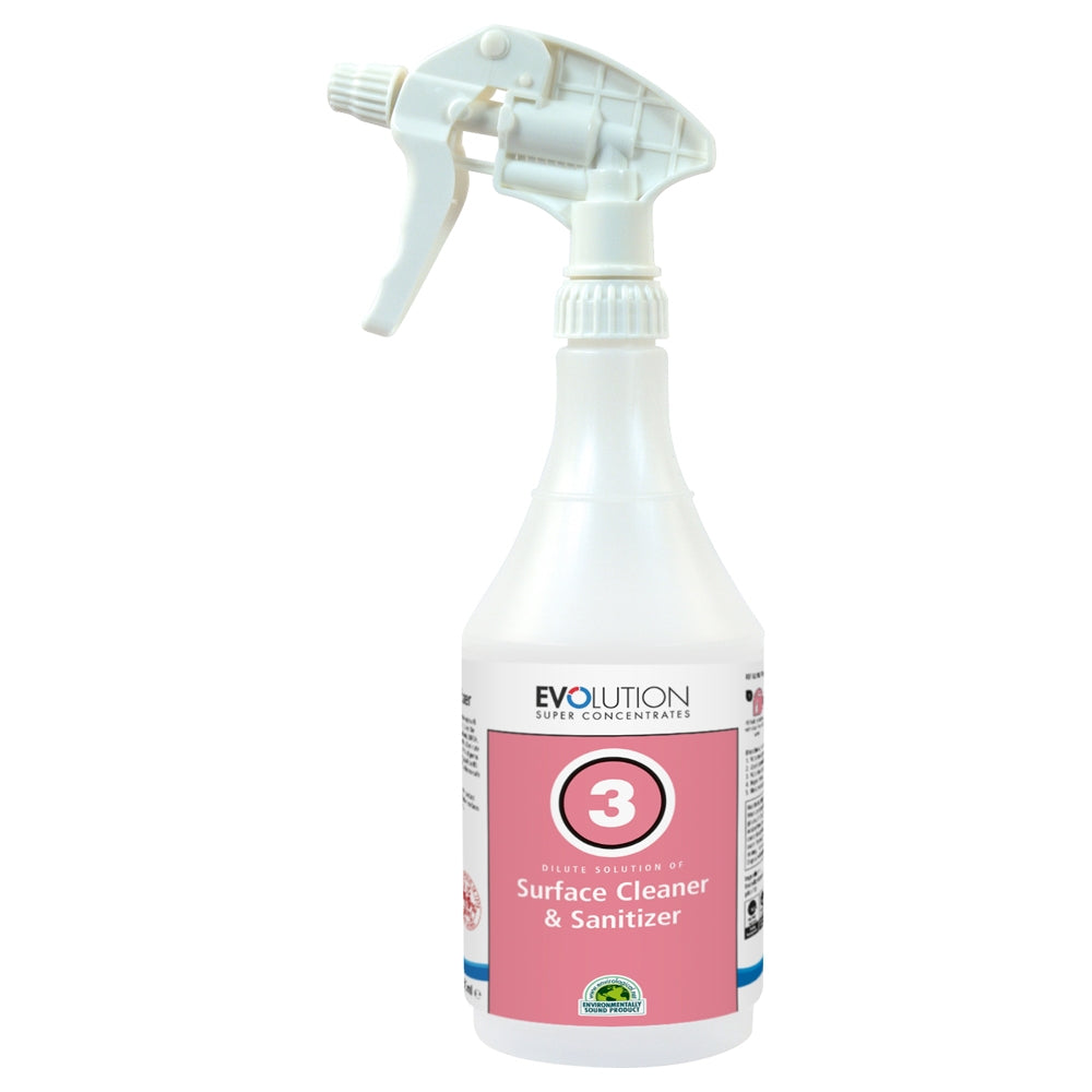 Evolution Surface Cleaner Refill Flask for Universal Surface Cleaner & Sanitiser – Medisave UK