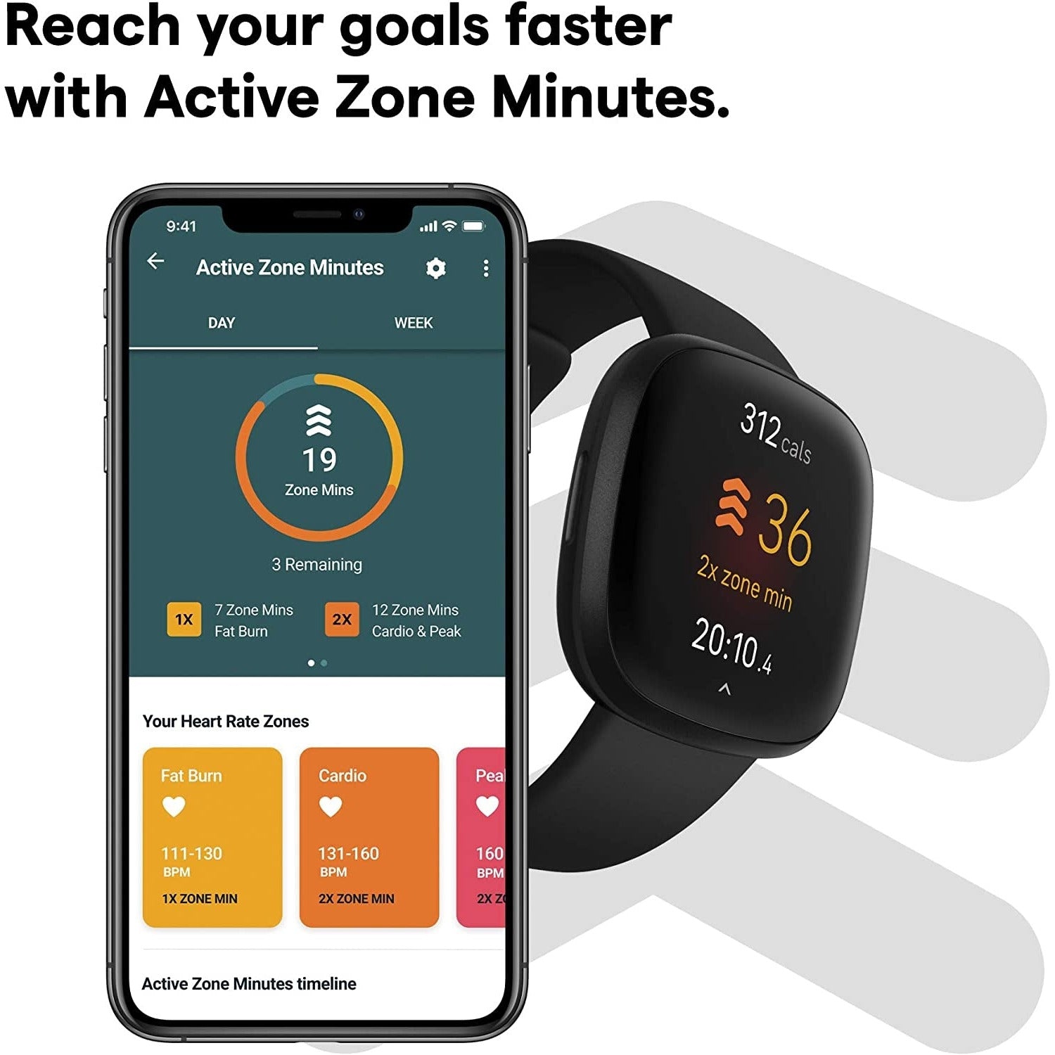 Bpm Peak Cardio Fat Burn Fitbit What Is Peak On Fitbit Fitbit
