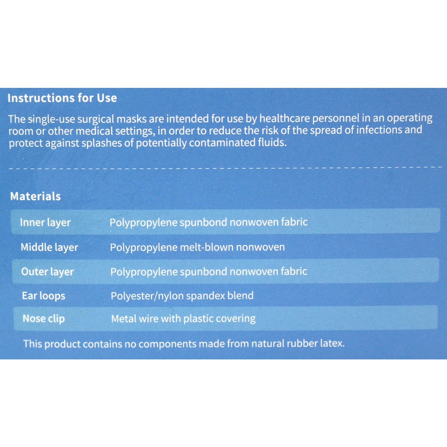 Pack Of 10 Byd Care Surgical Face Masks - Type IIR Certified - Discontinued