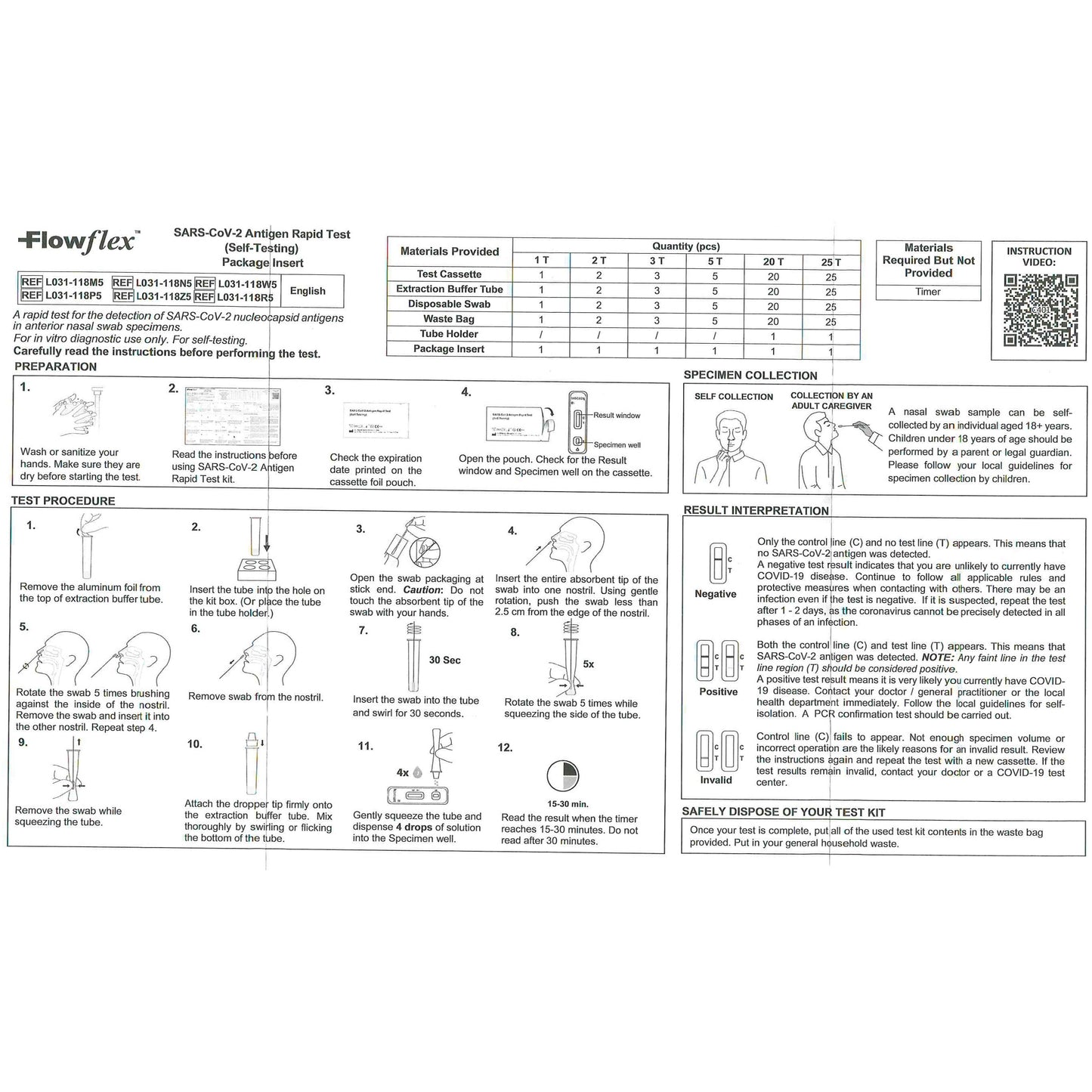 Flowflex Lateral Flow Test SARS-CoV-2 Antigen Rapid - Box of 25 [Self ...