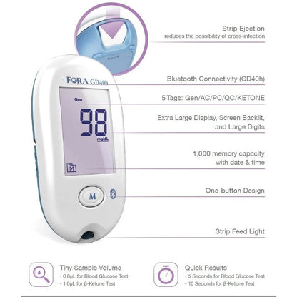 Fora Advanced GD40H Ketone Meter - BBraun