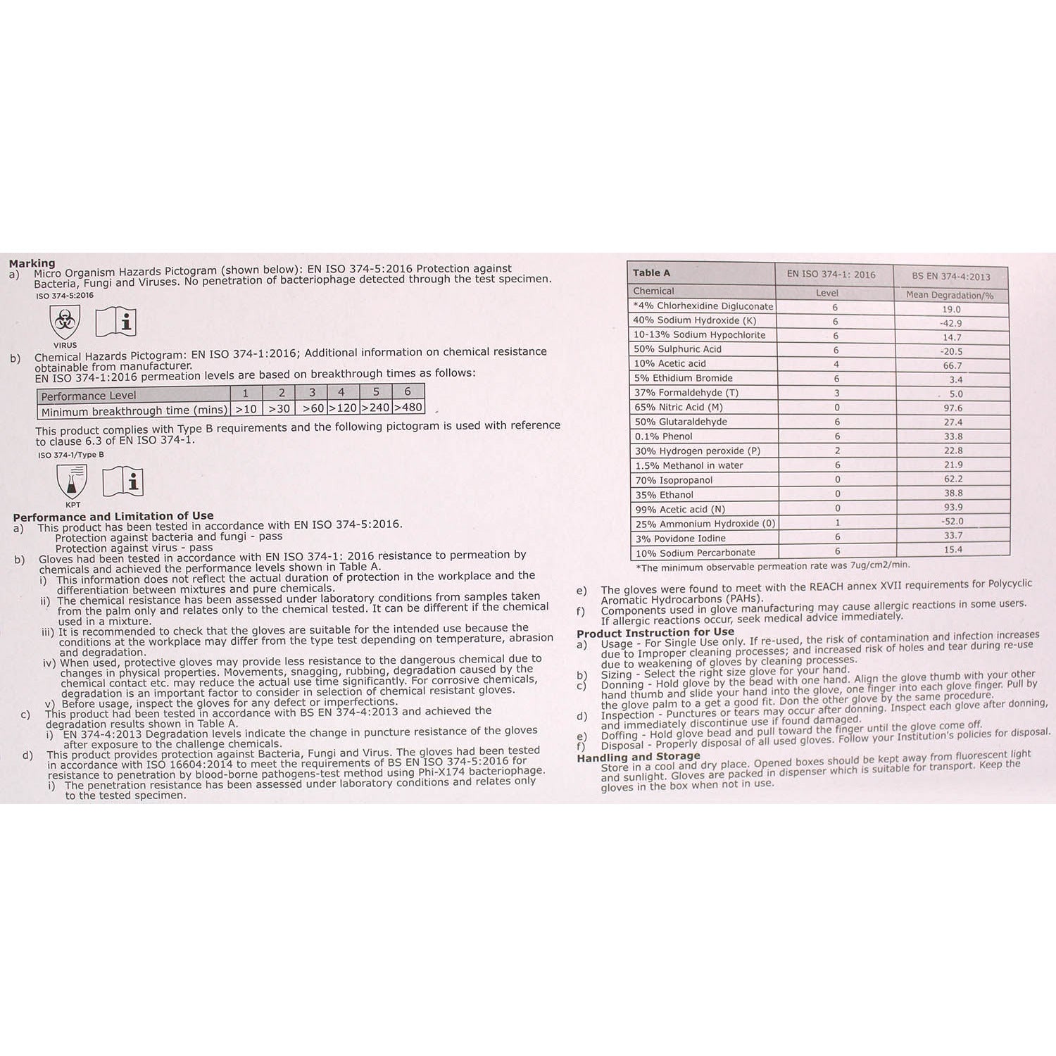 Medium Nitrile Gloves x 200 [Certified EN455] - Nitrex