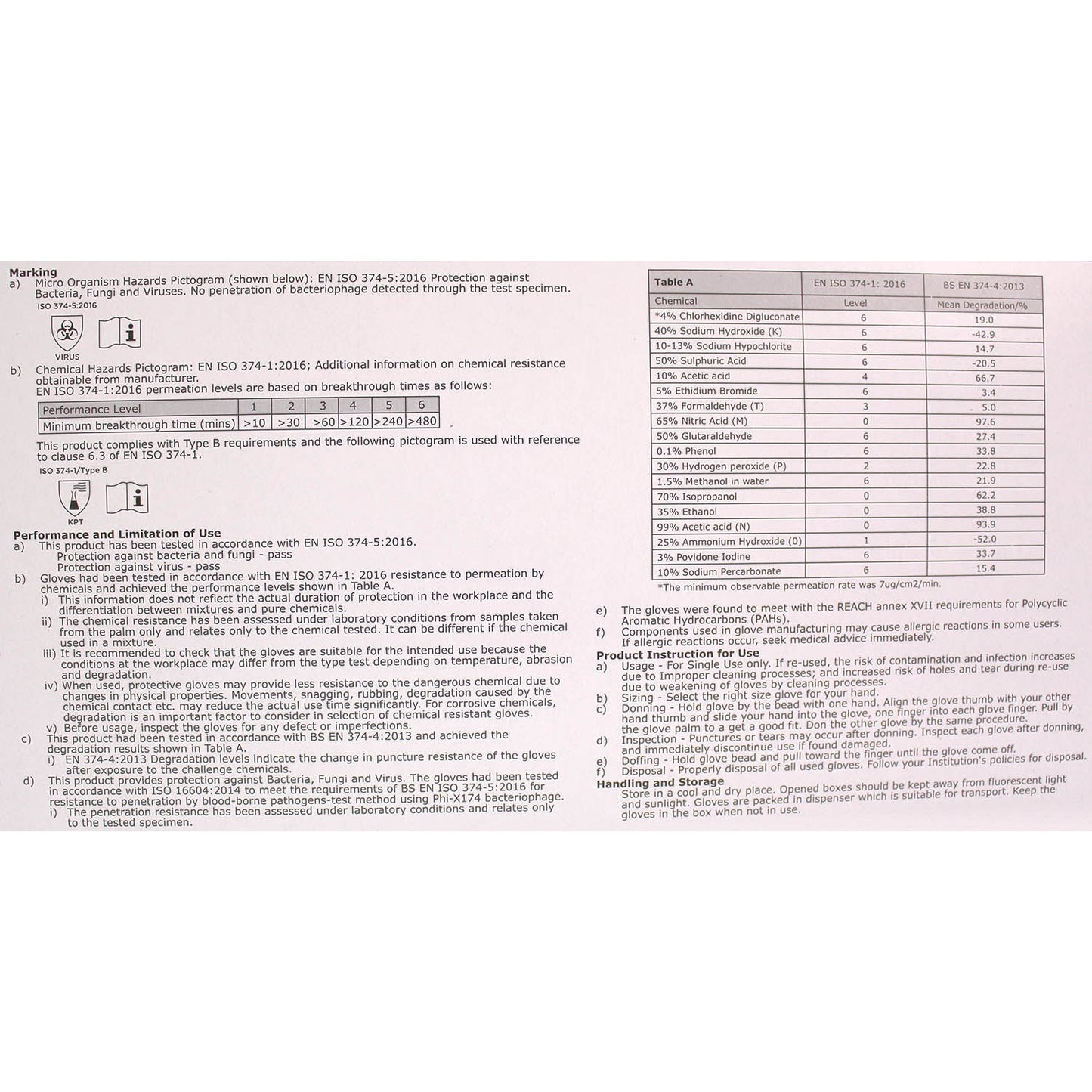 Extra Small Nitrile Gloves x 200 [Certified EN455] - Nitrex