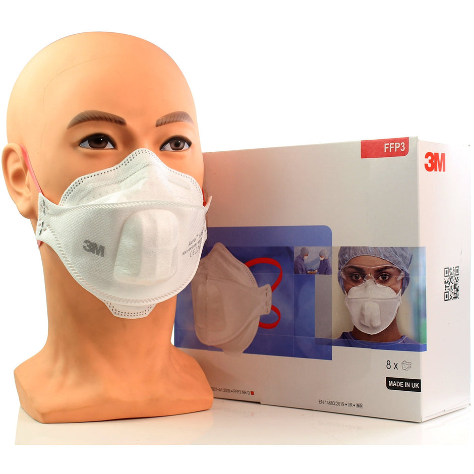 FFP3 Face Masks – Medisave UK