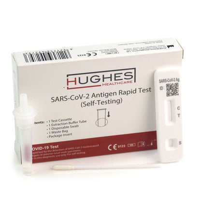 Fit to Fly / Day 2 Covid Test - Single x1 Certificate - Klarity