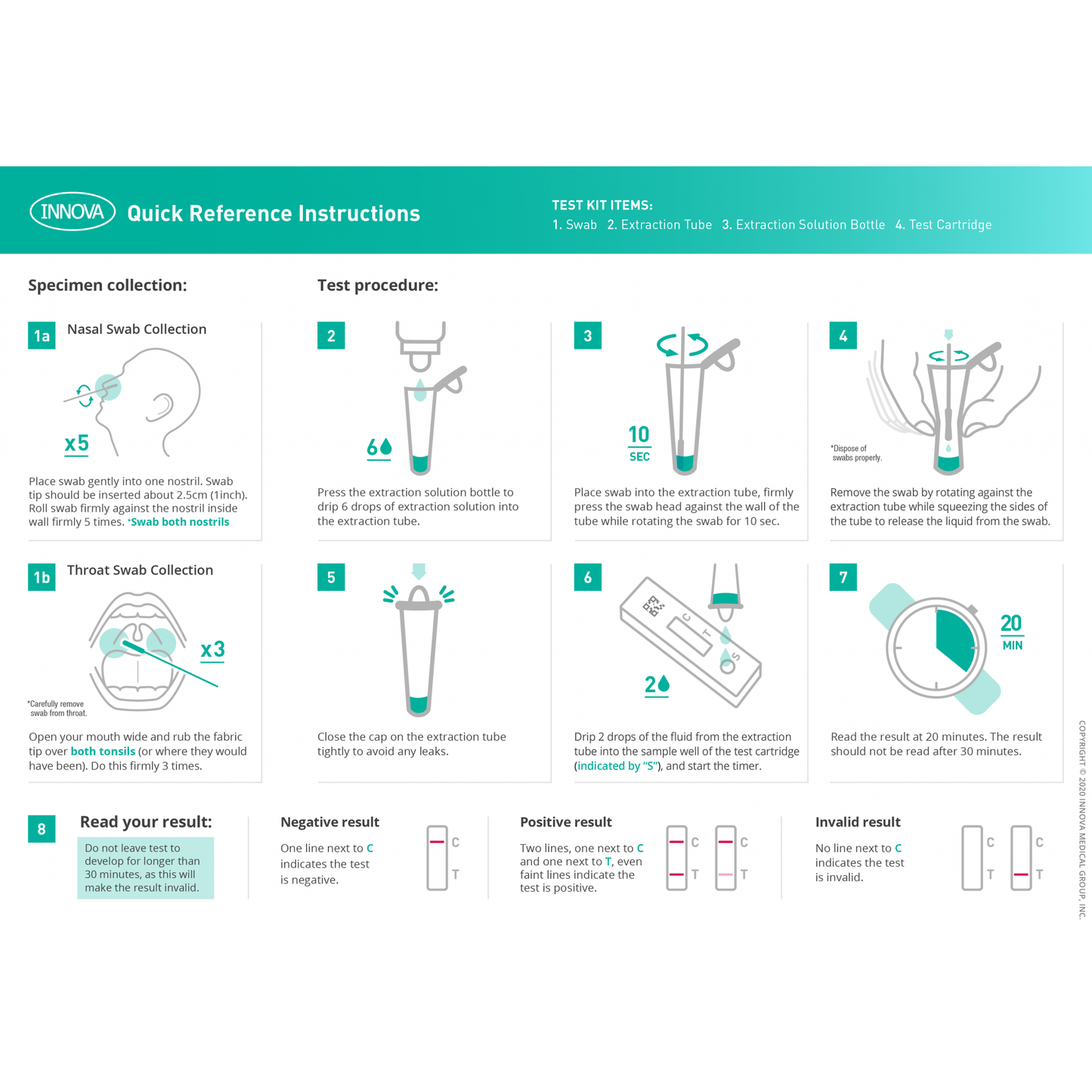 Innova COVID-19 Test Kits - 25 Tests - Innova