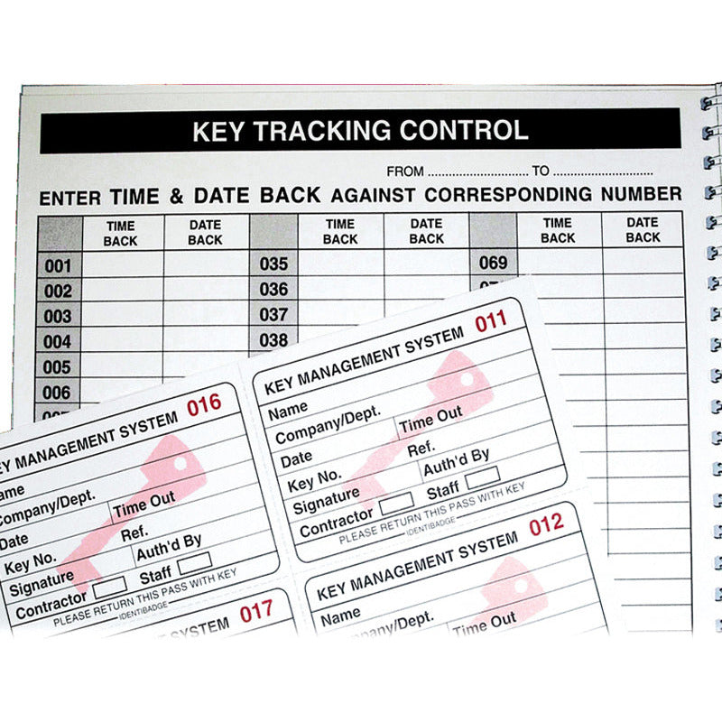 Key Management Refill – Medisave UK