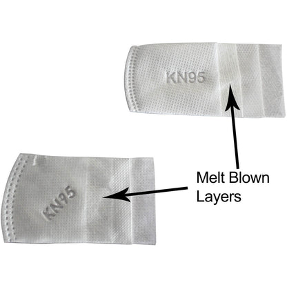 KN95 Face Mask - Single - Discontinued