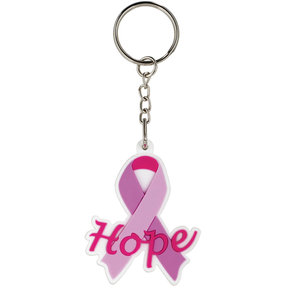 Character Keyring 3.5gb - 