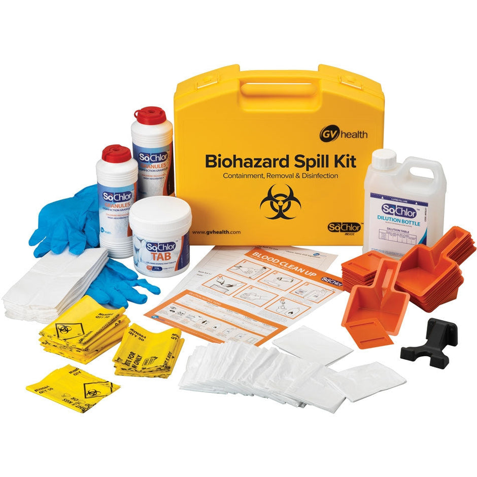 Biohazard Kits – Medisave UK