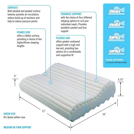 Obusforme - 4 in 1 neck pillow - white - Splicecast