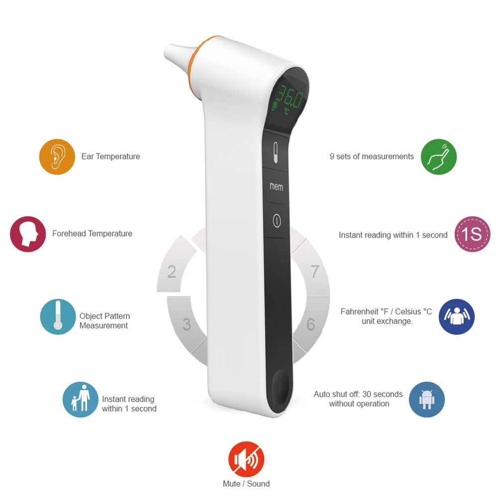 Kinetik Wellbeing Ear and Forehead Thermometer - Kinetik Wellbeing