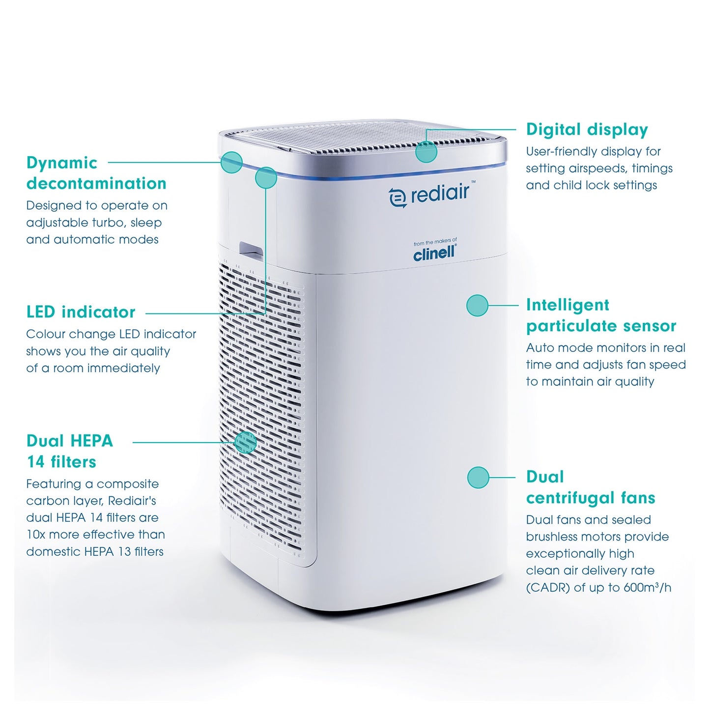 Clinell Rediair Air Filtration Unit (Medical Grade) - Clinell