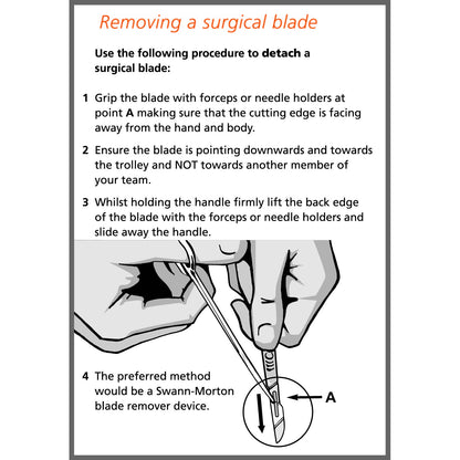 Surgical Scalpel Blade 15 - Carbon Steel - Sterile (Pack of 100) - 