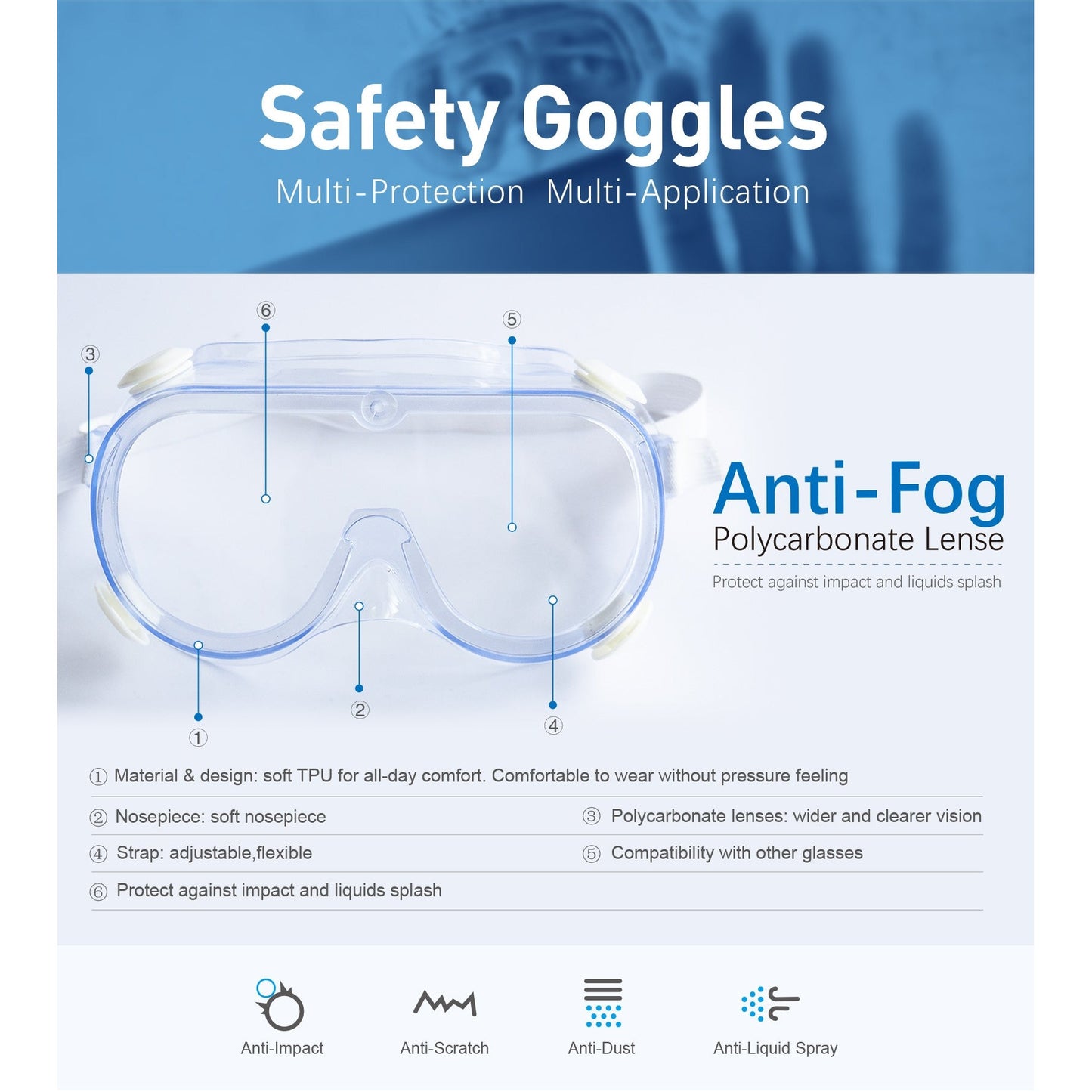 Safety Goggles EP05 - Discontinued