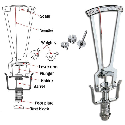 Schiötz C - With Inclined Scale - Riester