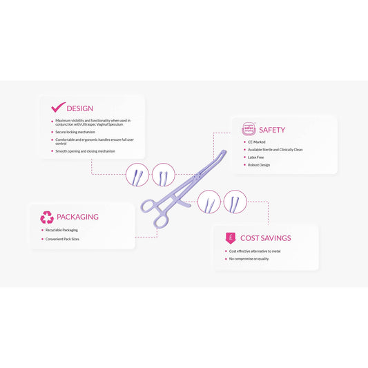 Ultraspec Spongeholder Sterile  - Pack of 50 - Splicecast