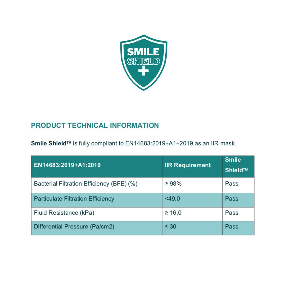 Smile Shield Transparent Face Masks With Clear Panel (Box of 50 Masks) - Smile Shield