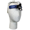 Headlamps
